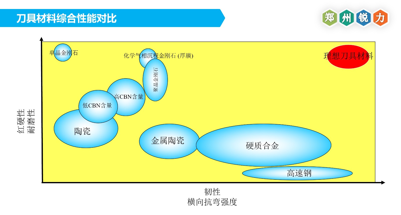 CBN刀具应用6.jpg