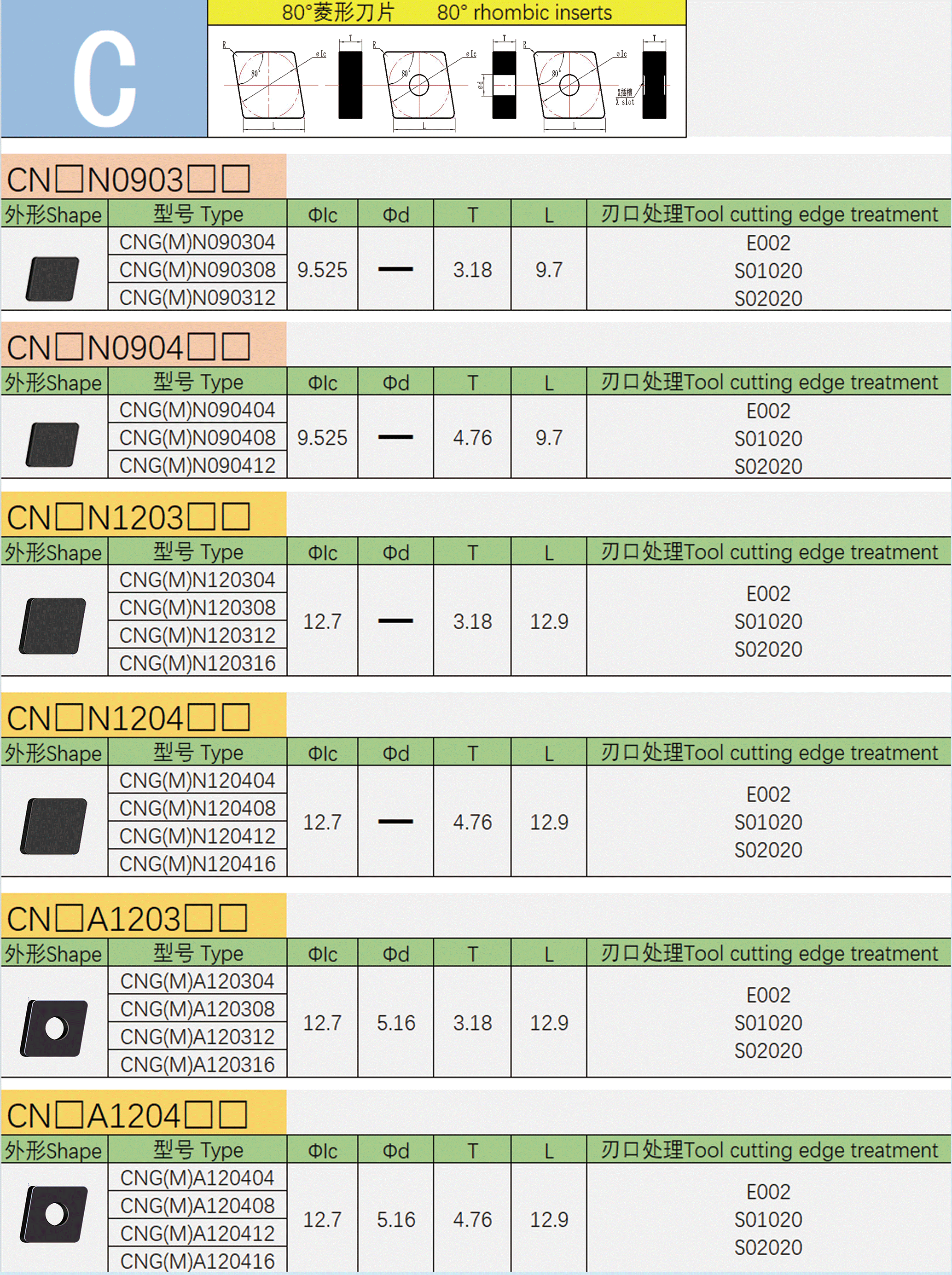 12-标准产品BNS-1-1.gif