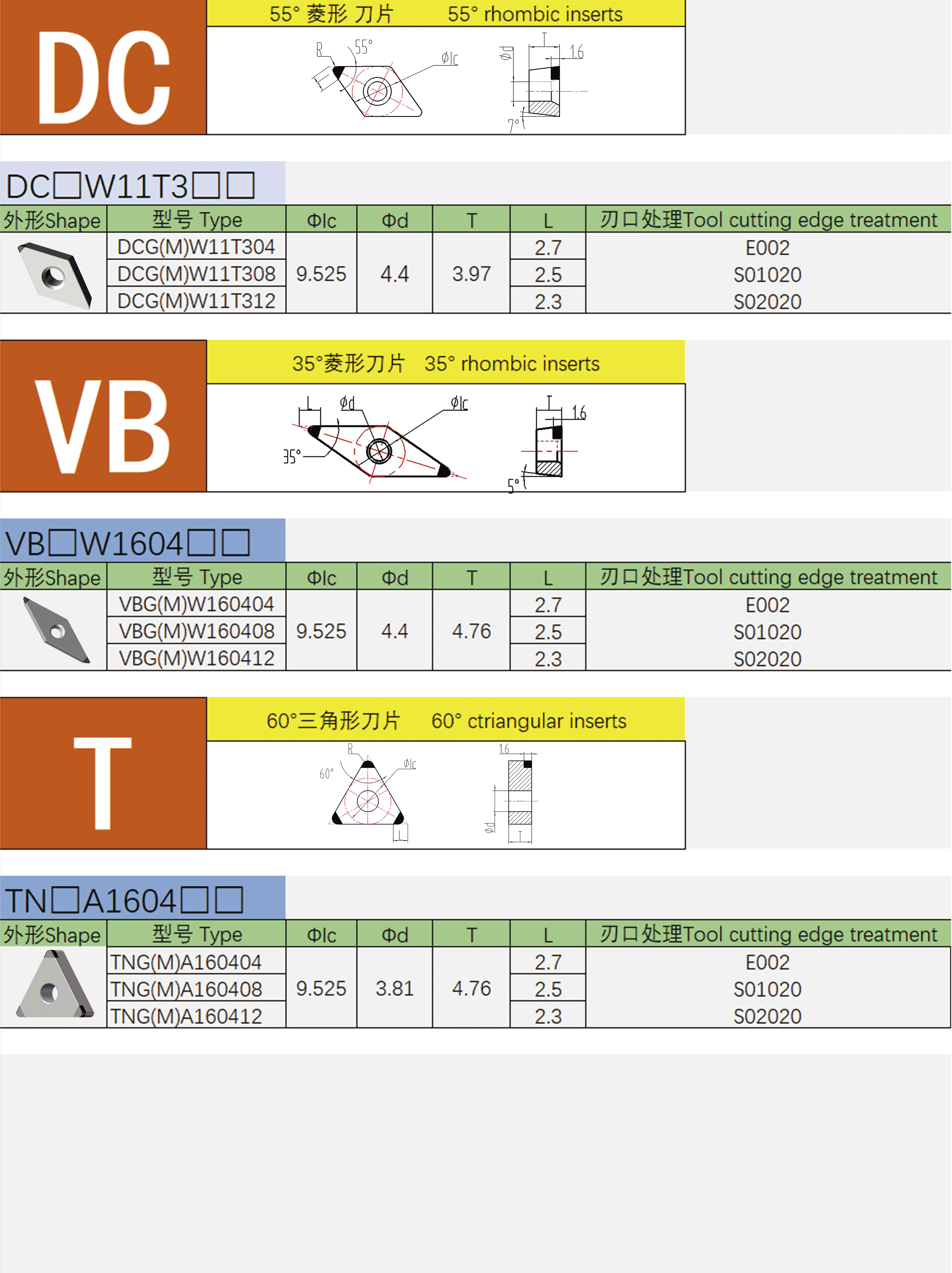 BNC-2.gif