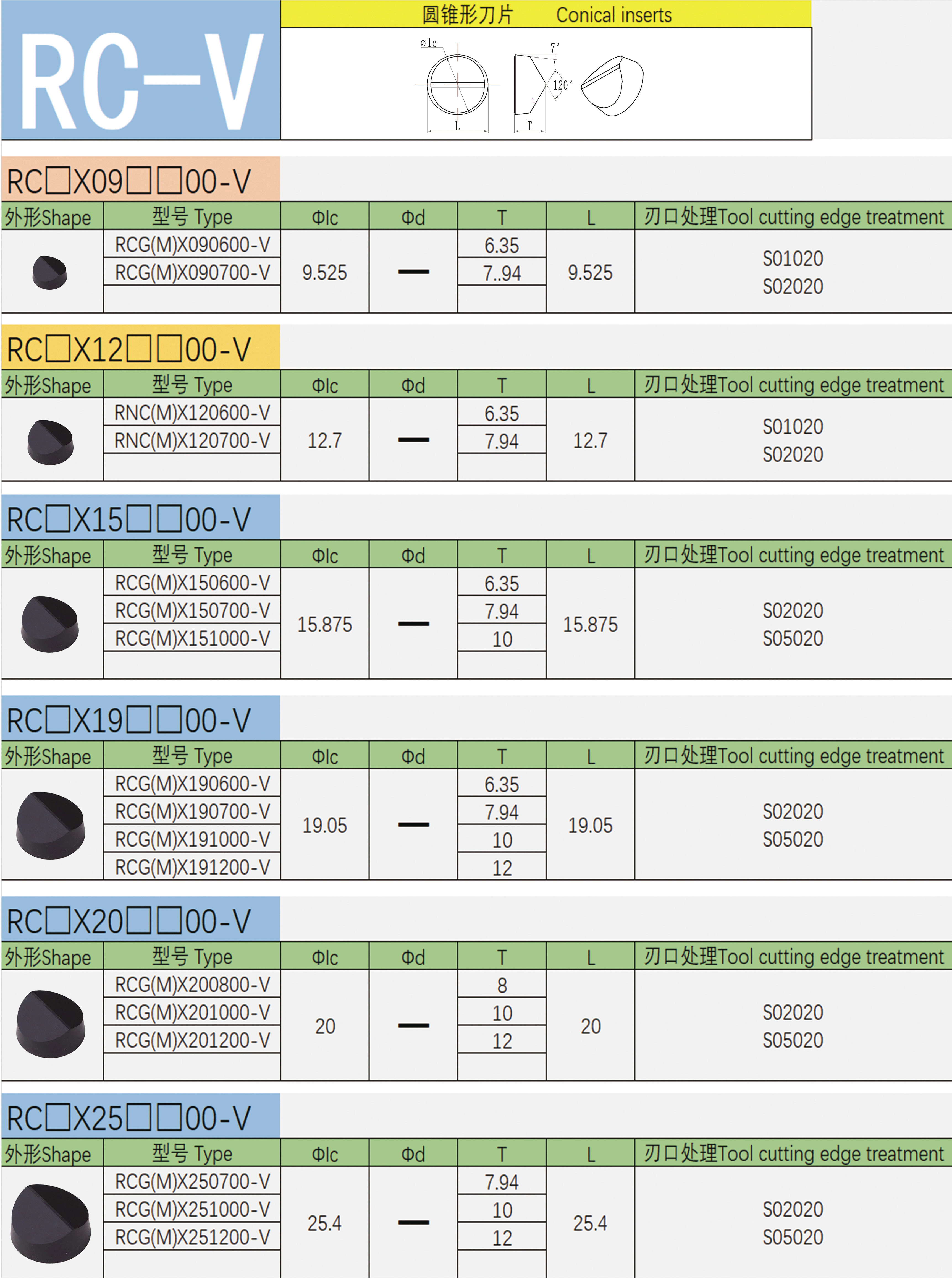 RC-V.gif