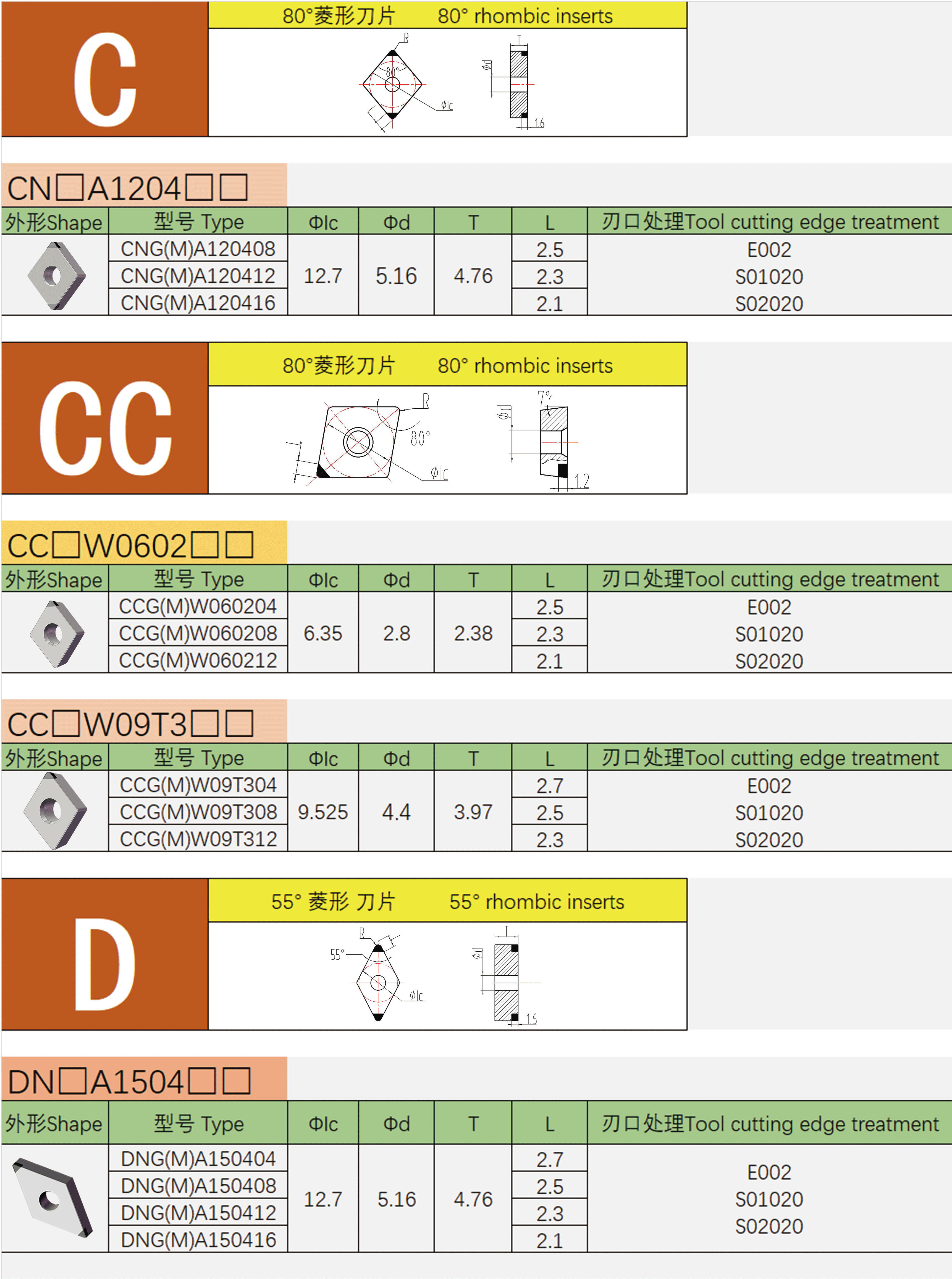 BNC-1.gif