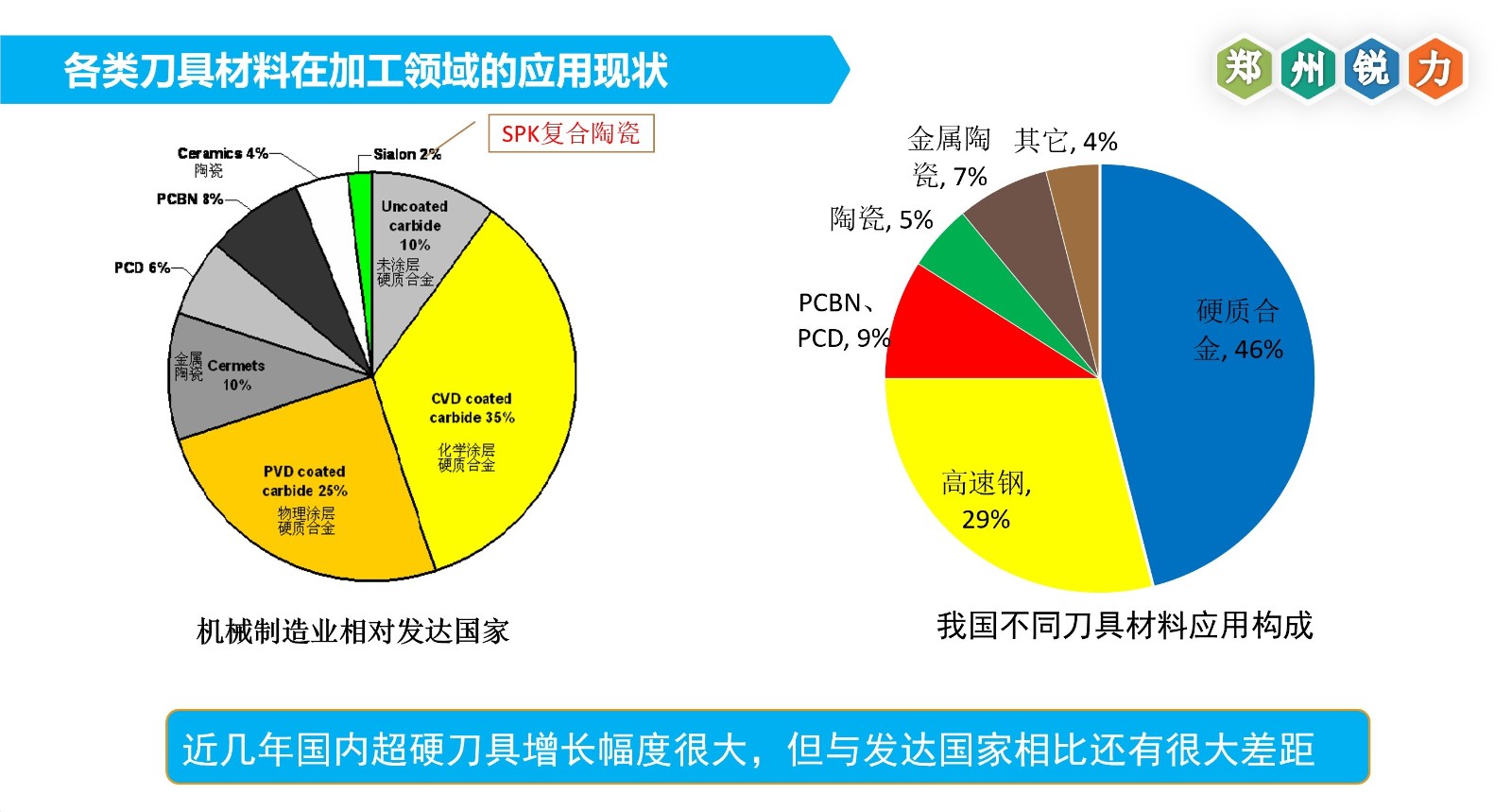 CBN刀具应用1.jpg