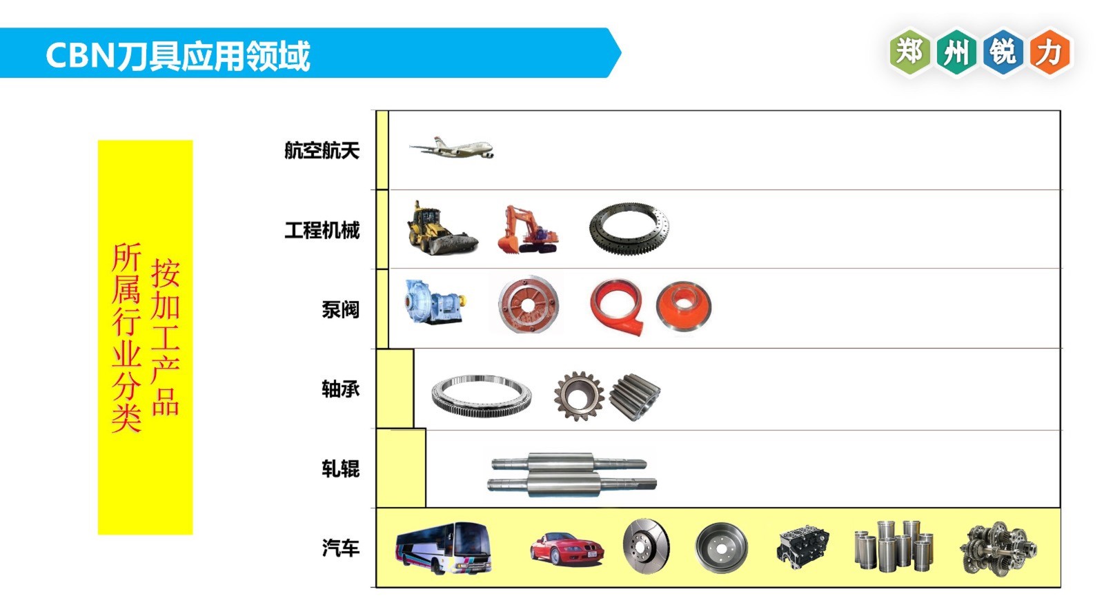 CBN应用4.jpg